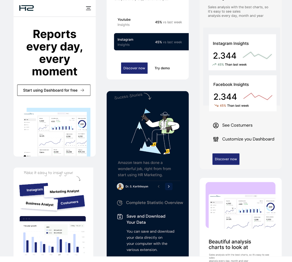 Mobile Dashboard Overview