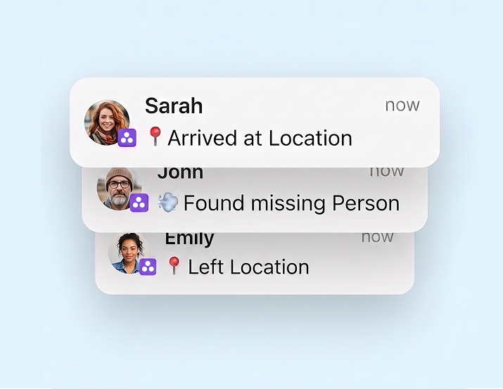 Notification Popups